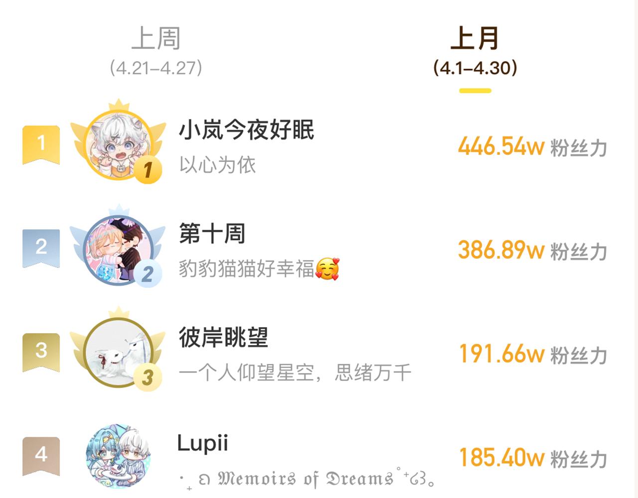 第57话 实现我的愿望吧141
