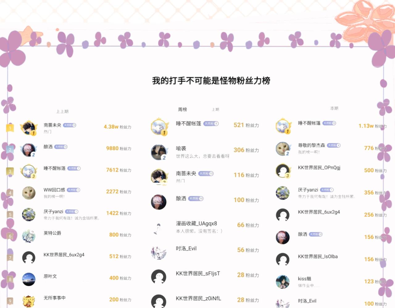 他的面目24