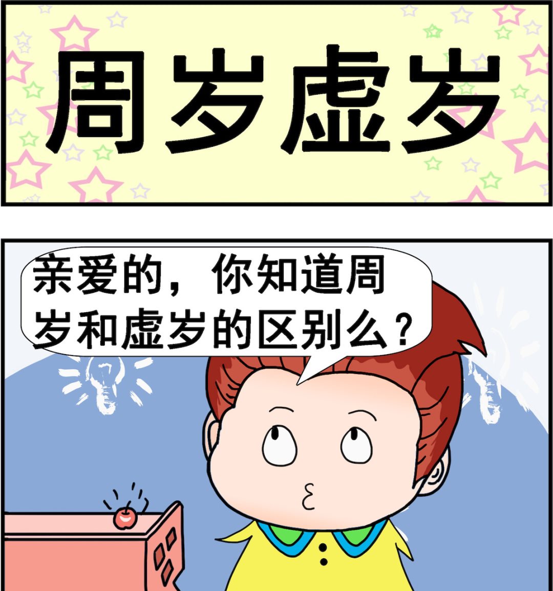 第093话 周岁虚岁0