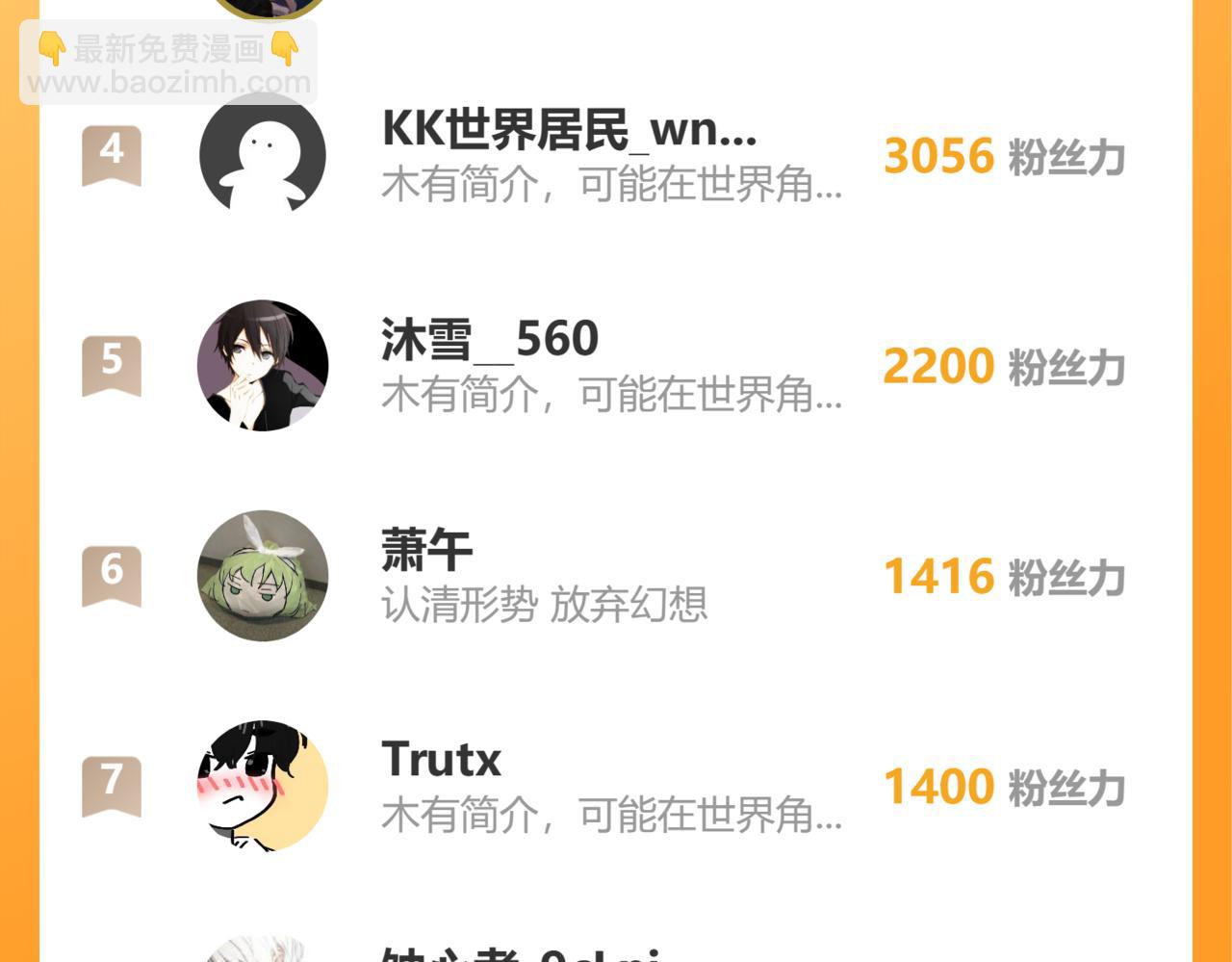 梦境之主187