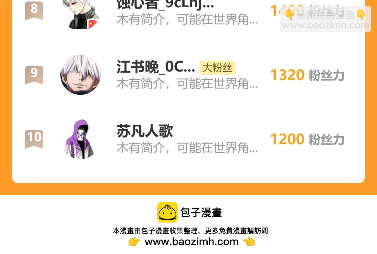 梦境之主188