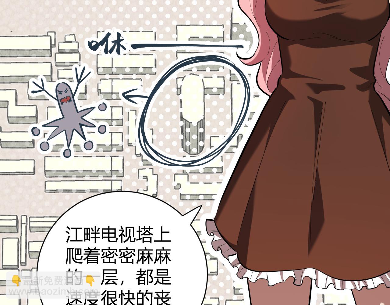 第34话  高阶丧尸聚集地66