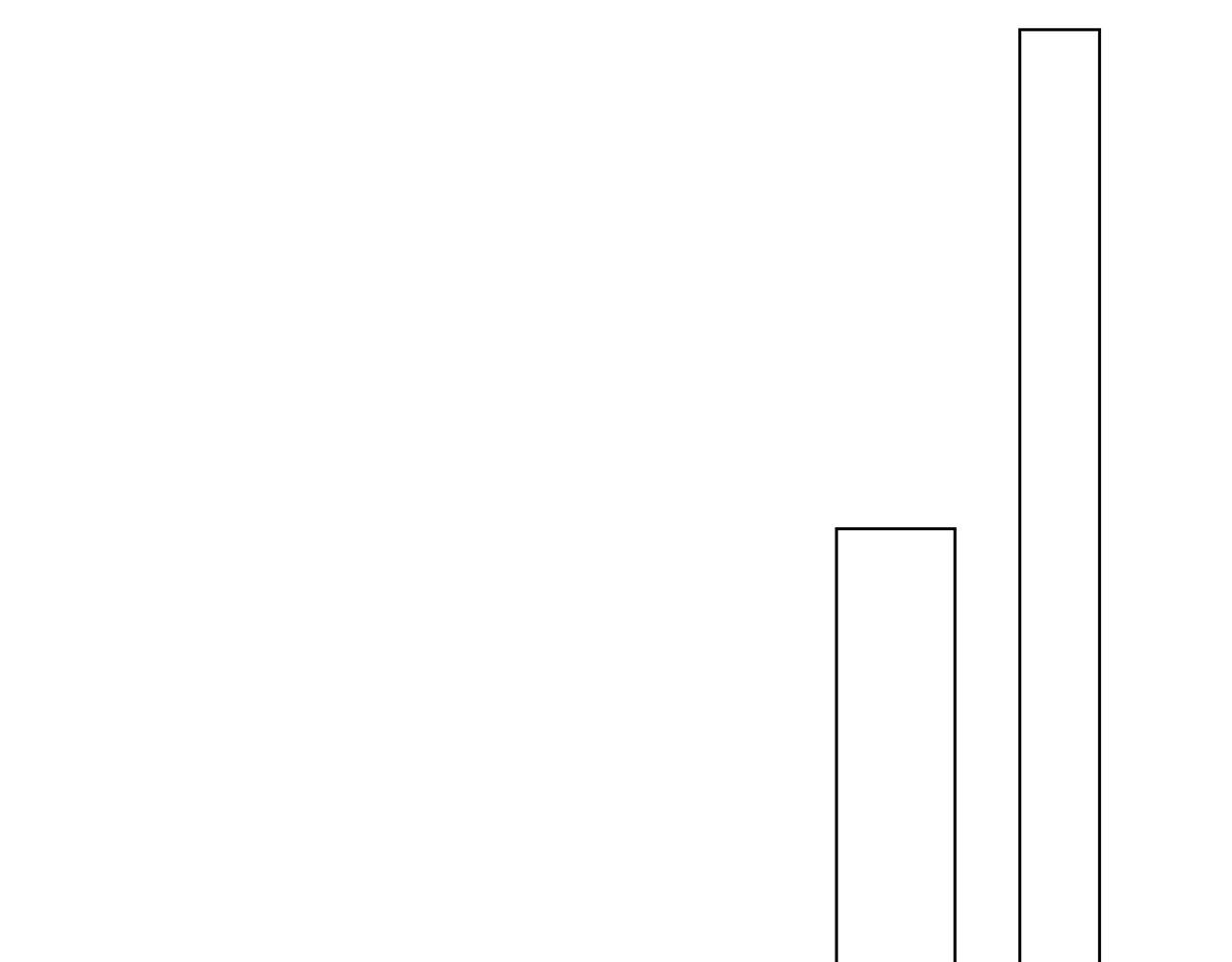 第80话 前路有你200