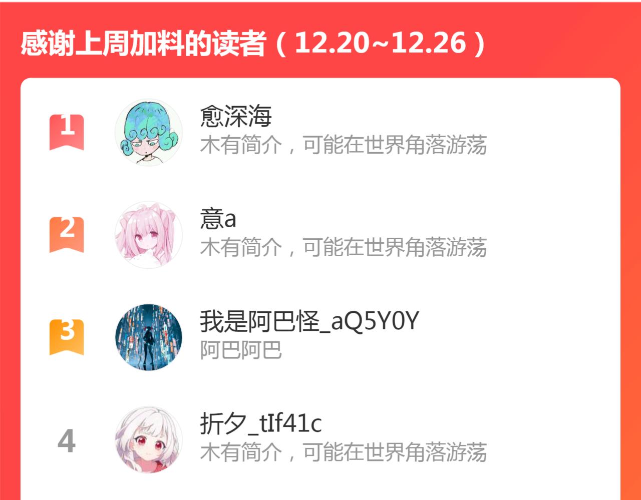 第26话 天将降大任146
