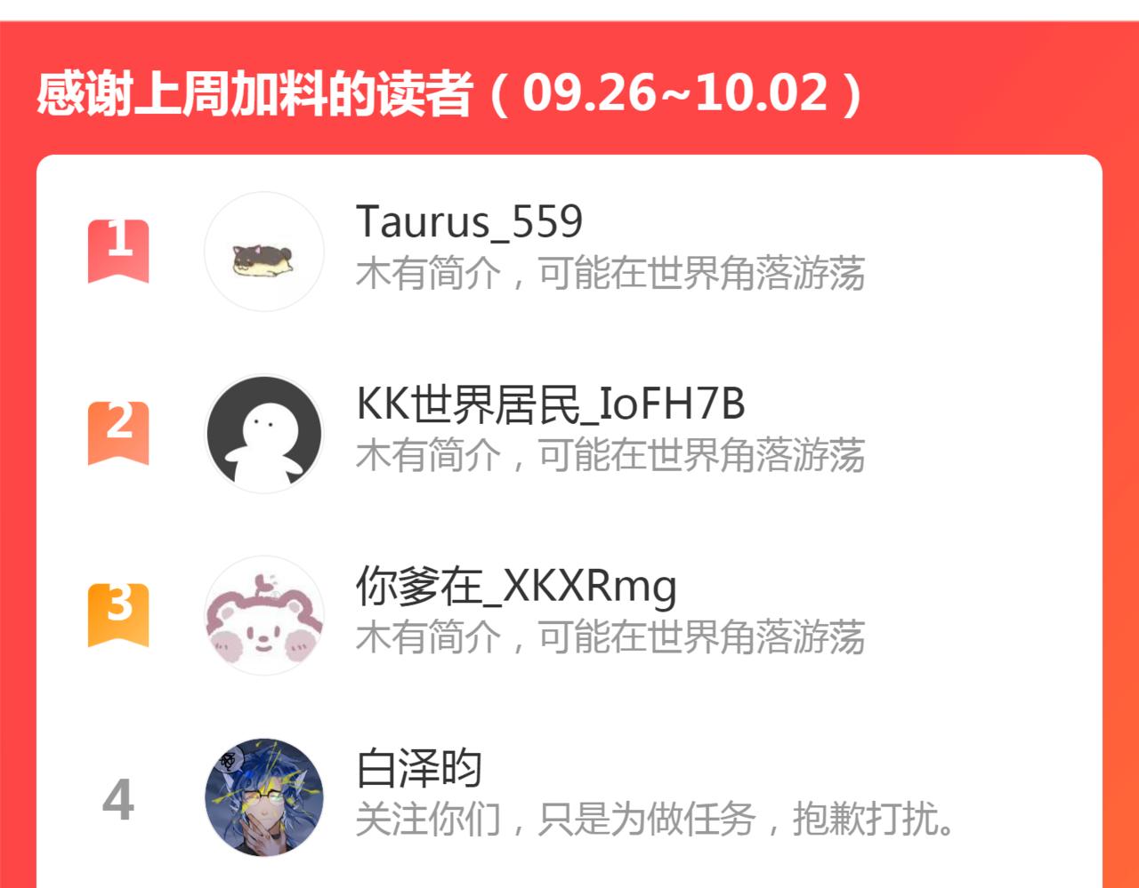 第66话 肉与草125