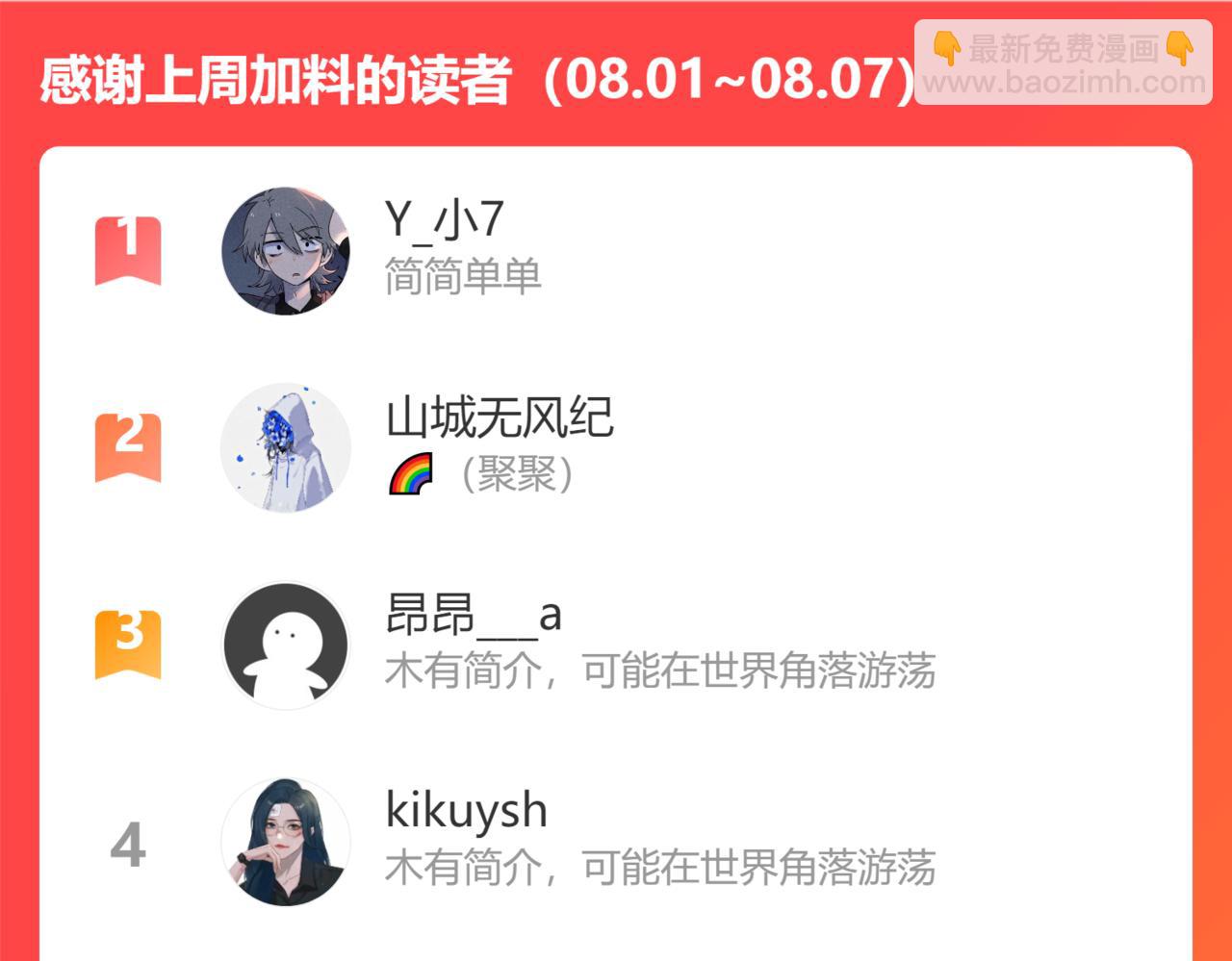 第36话 意外的关系119