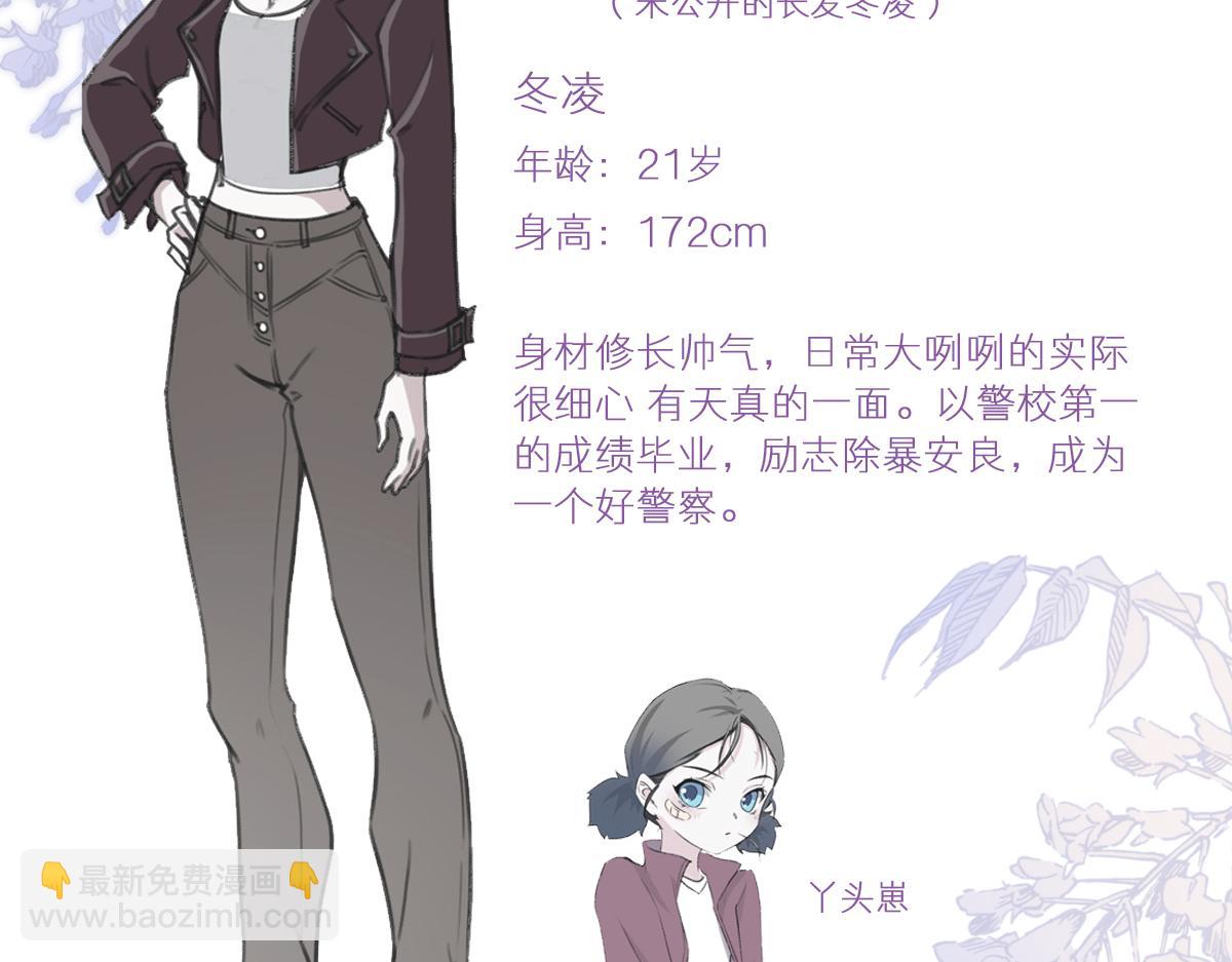 人设大公开+壁纸2