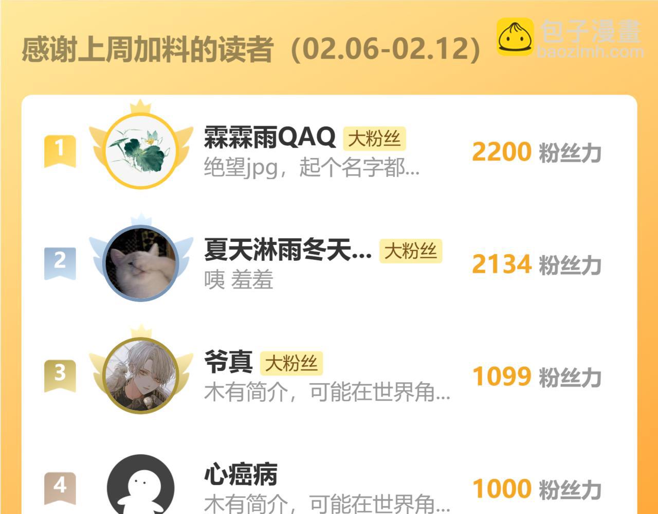 第57话 无家可归122