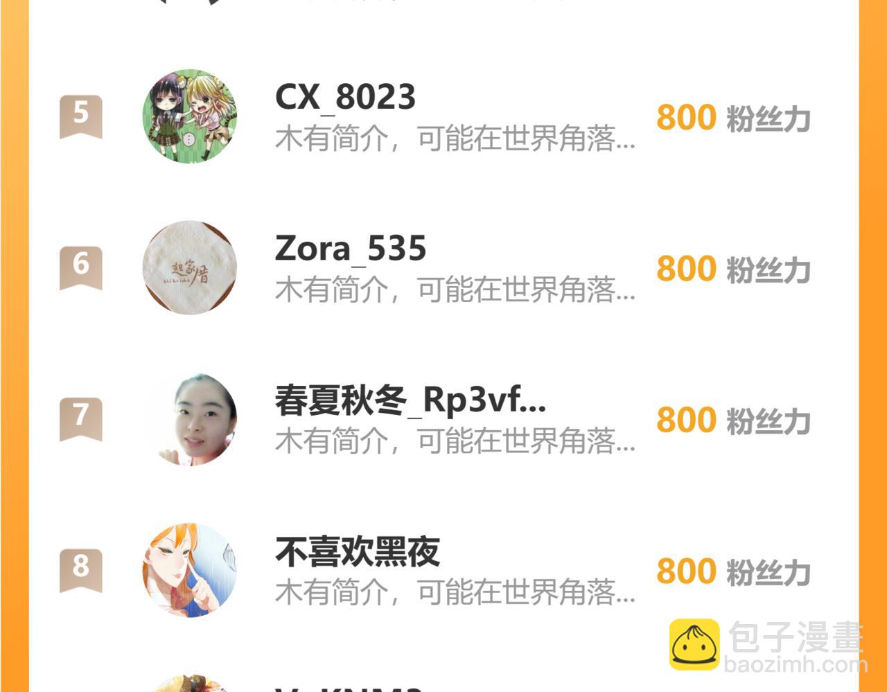 第57话 无家可归123
