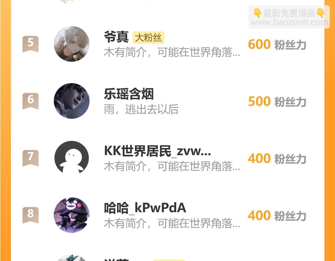 第58话 很难受吗？135