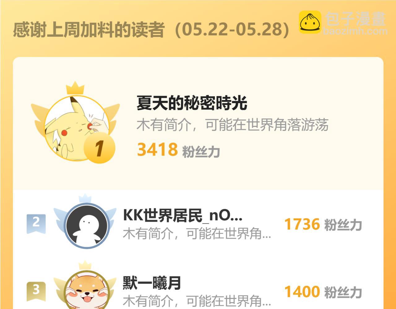 第67话 同进同出119