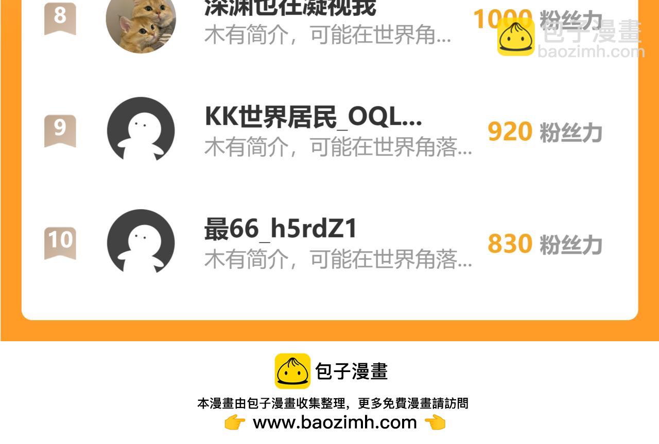 第70话 原来是她119
