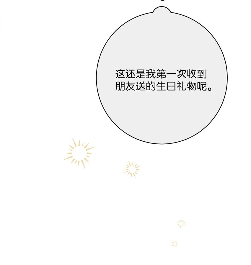 36 生日礼物（2）88