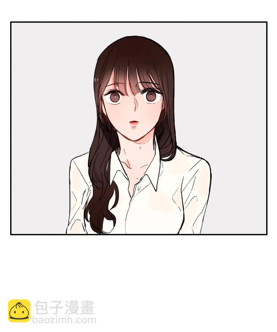 22 你必须知道的事情35