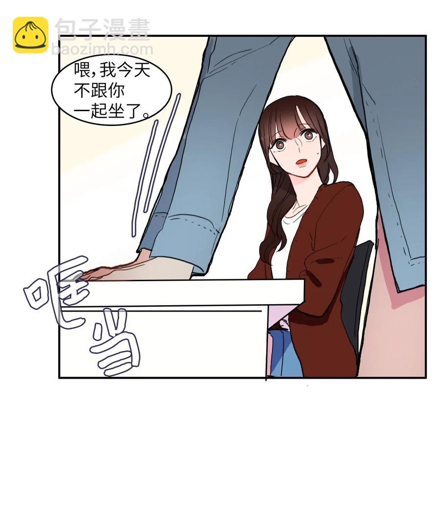 38 优先顺序25
