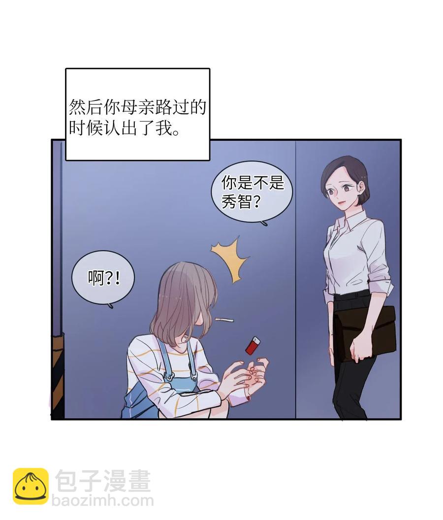 77 围绕我的麻烦事32