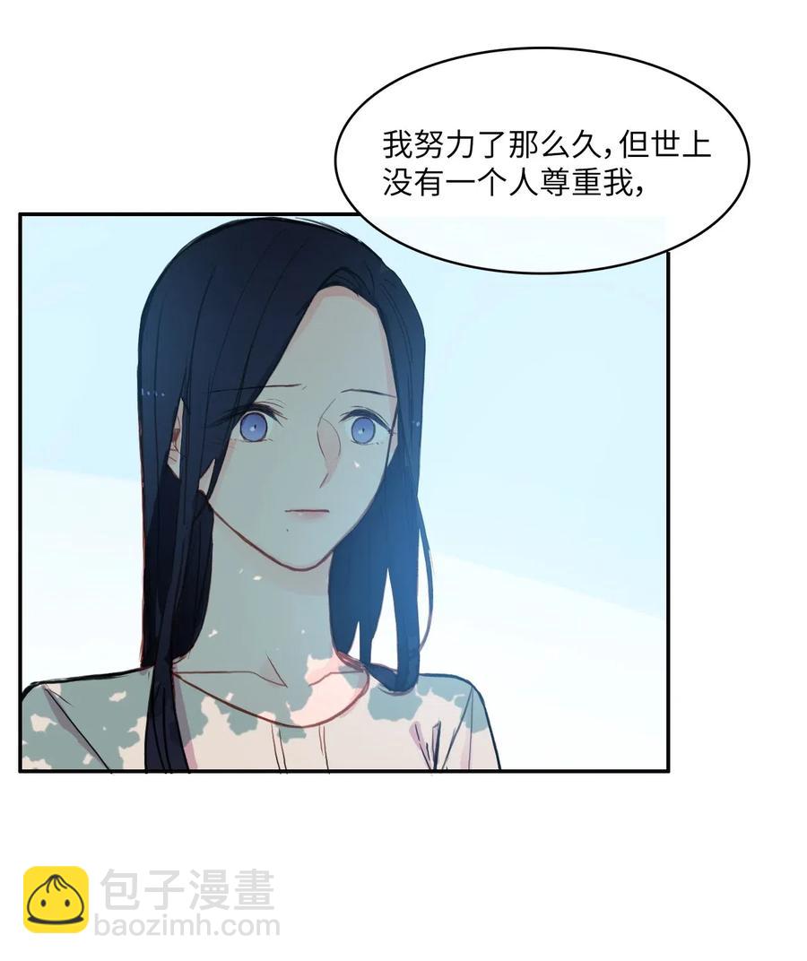 80 恋爱博士（3）38