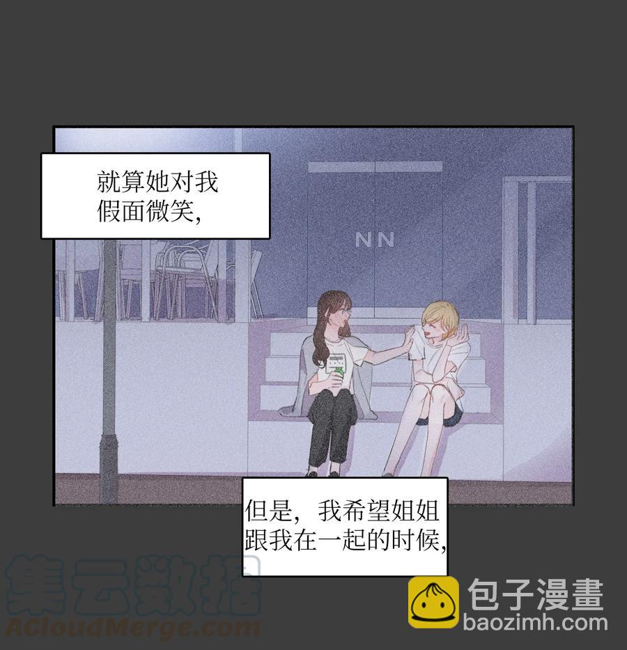 82 恋爱博士（4）30
