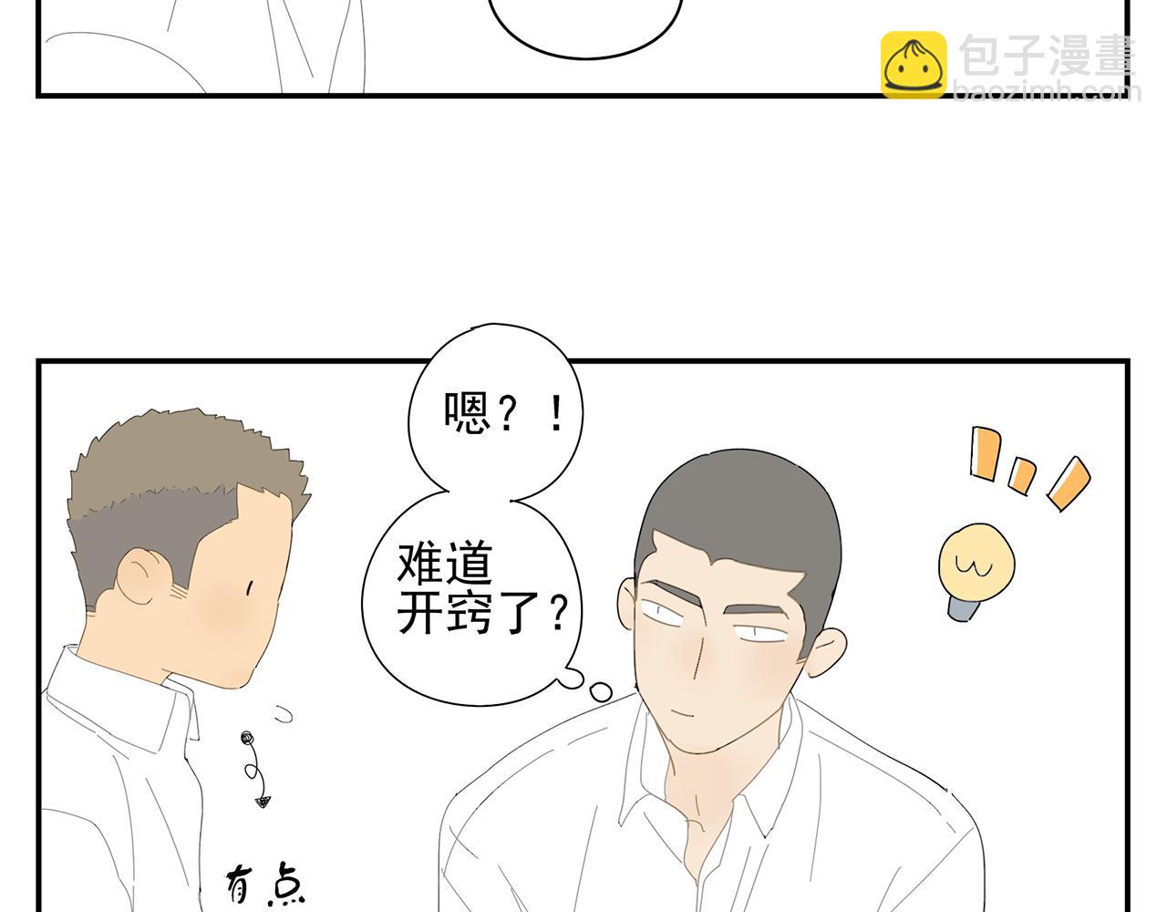 第10话 崇拜48