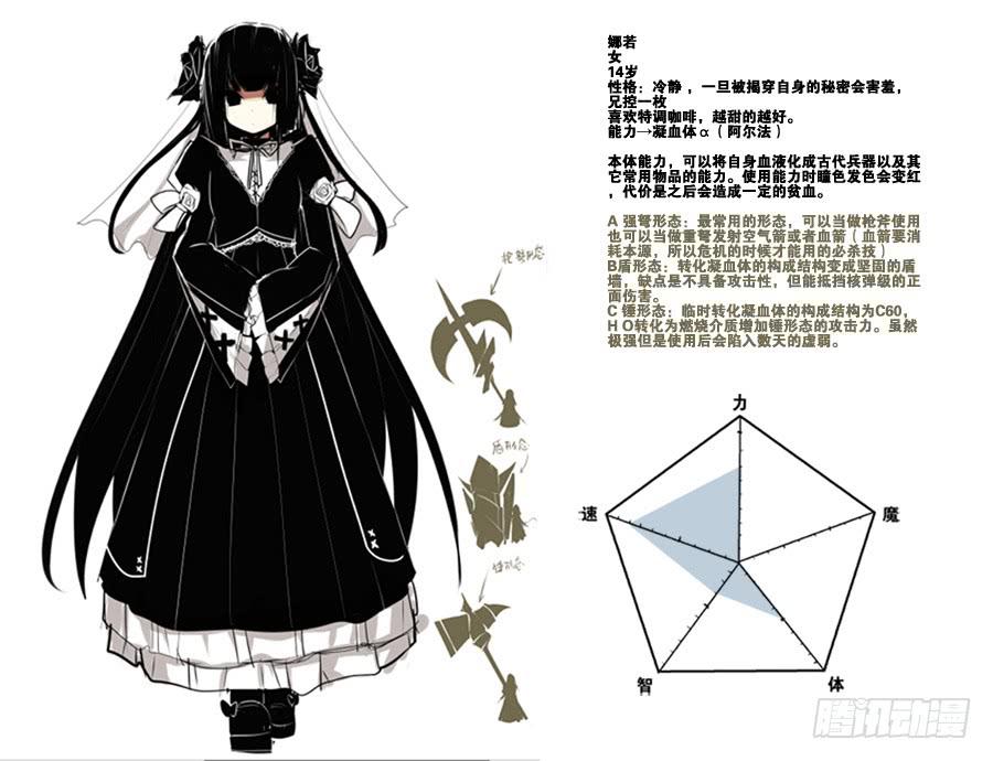 18.血之魔女娜若8