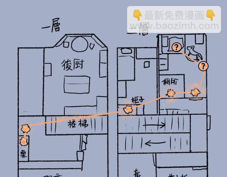第46话 续命621