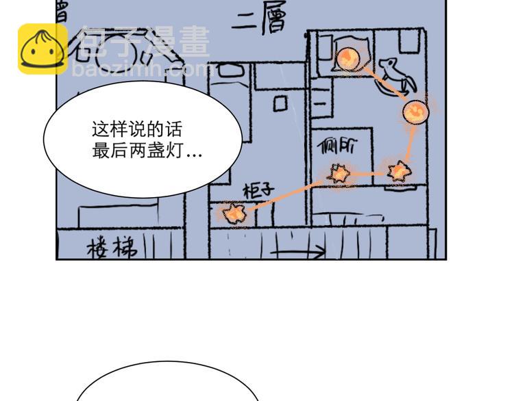 第46话 续命623