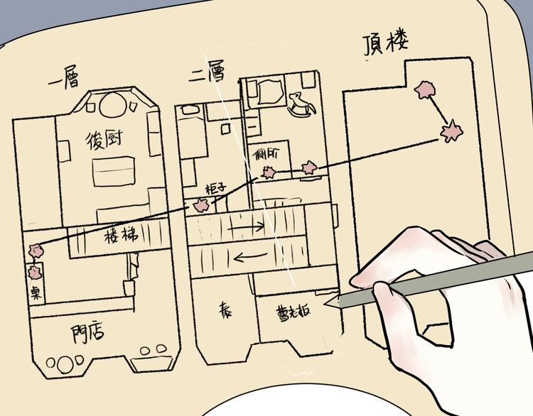 第46话 续命654