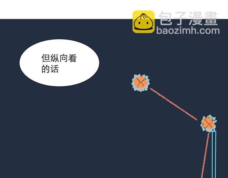 第46话 续命656