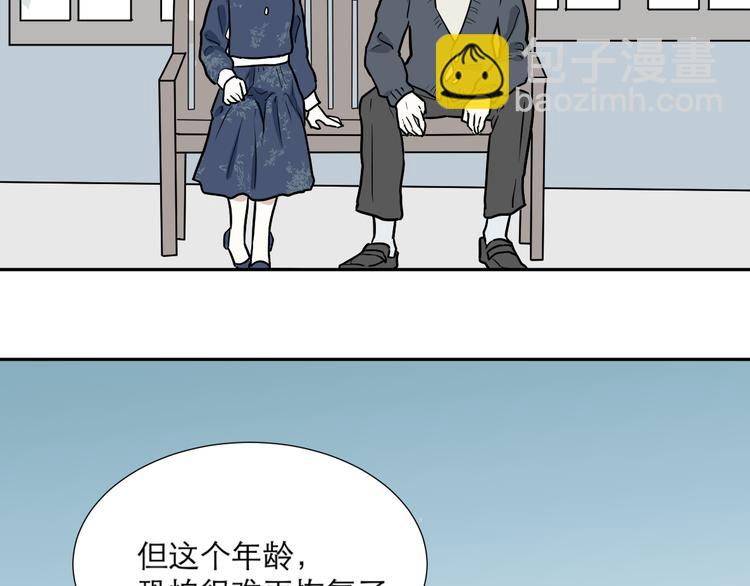 第49话 续命970