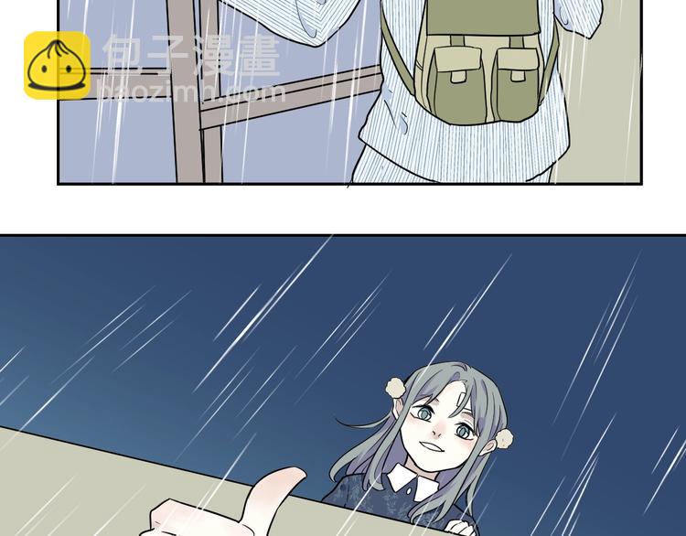 第86话 局部代换328