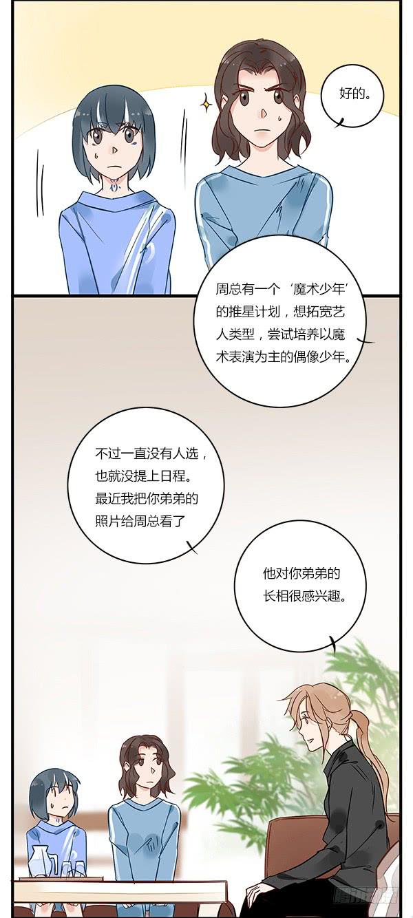 成为明星？3