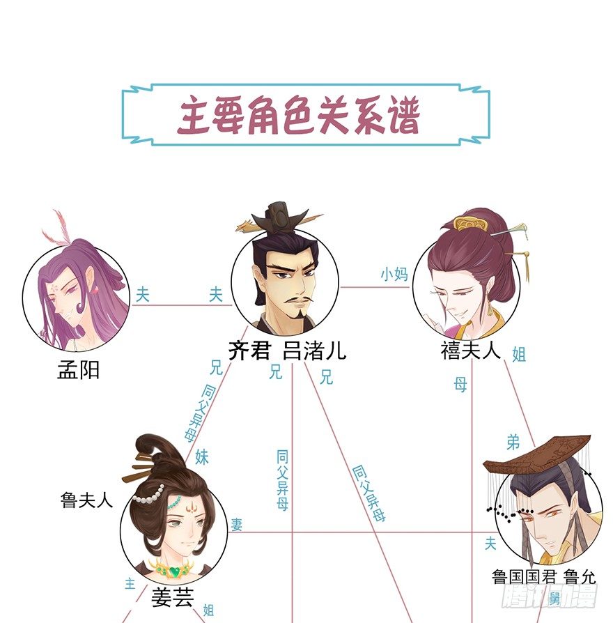 君上失踪了56