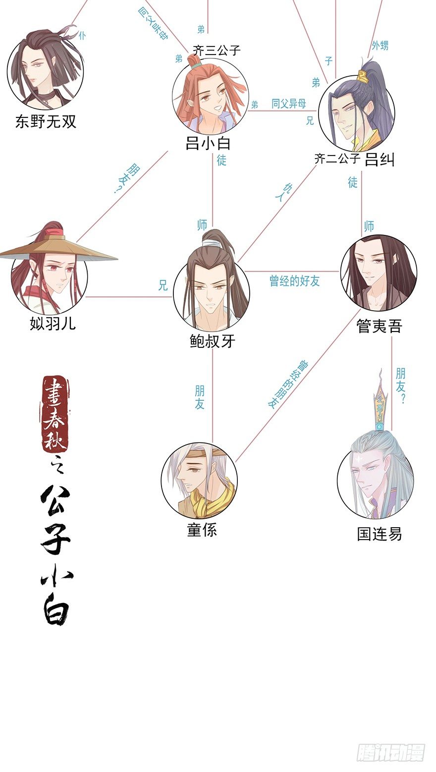 君上失踪了57