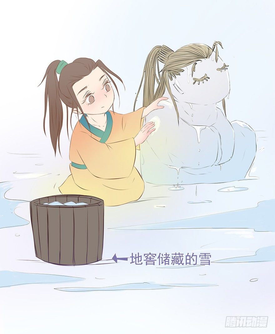 新年特辑礼物（下）4