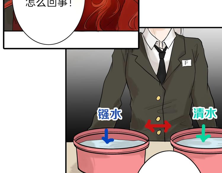 第14话 手机相册61