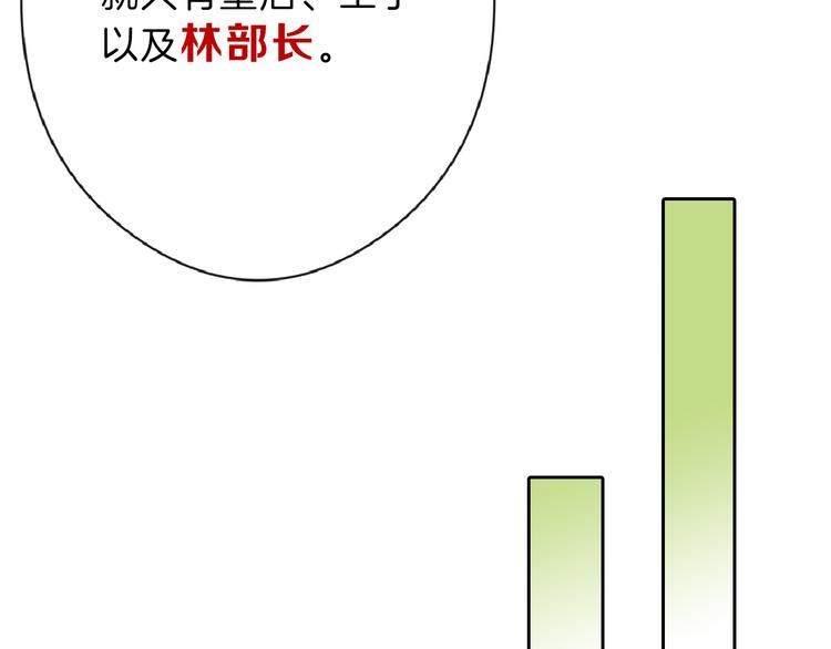 第75话 变美的代价14