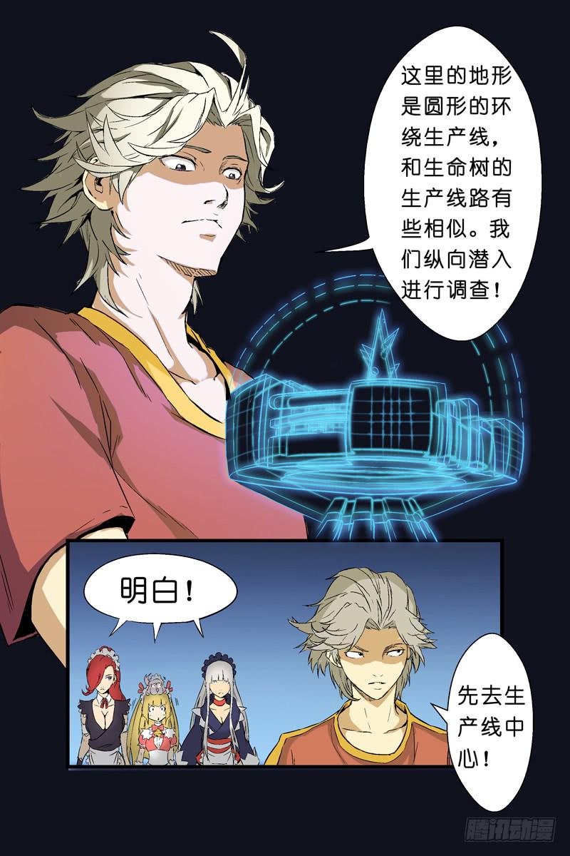 第三话：人体养料（上）5