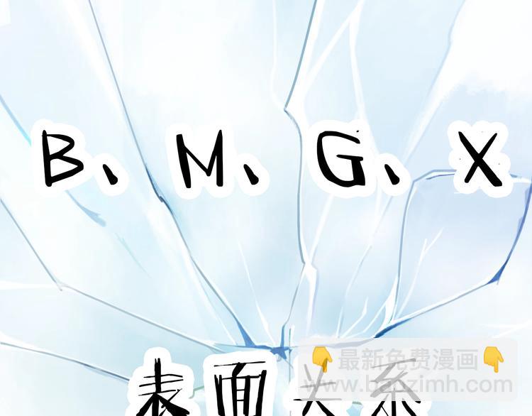 第1话 穿回出道时？！112