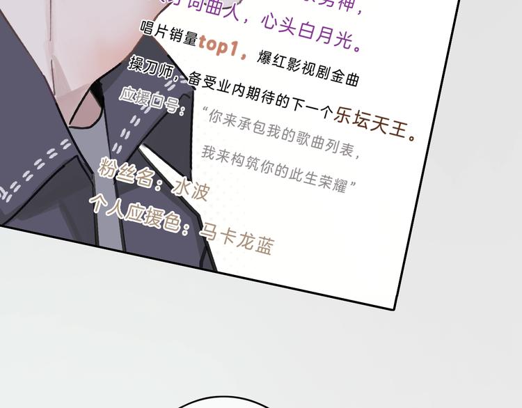 第1话 穿回出道时？！29