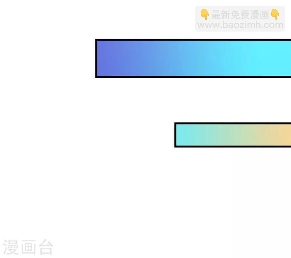 第61话 虚惊17