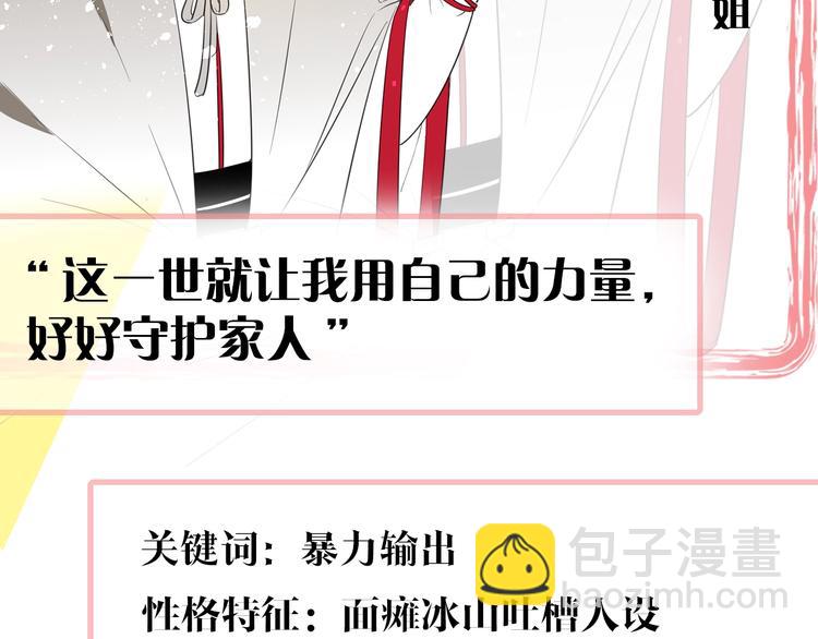 主要人物初印象！3