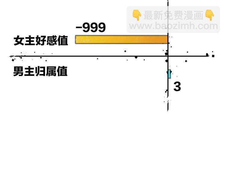 第3话 误会145