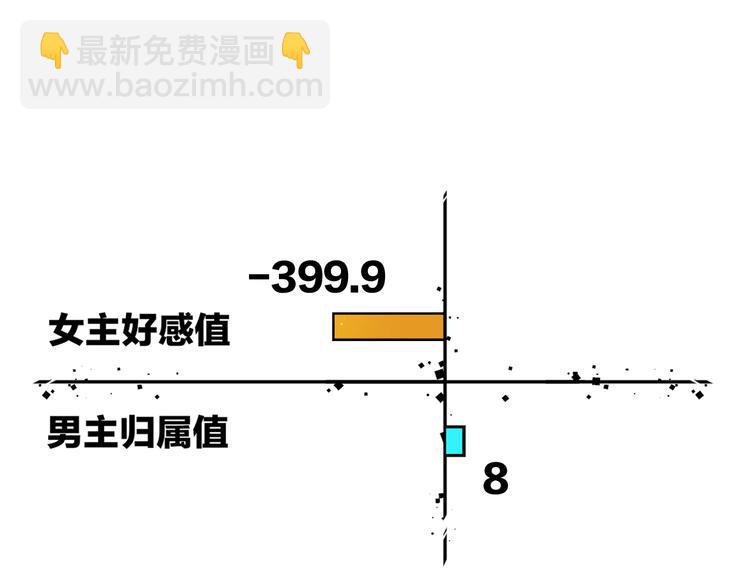 第11话 初次谈心144