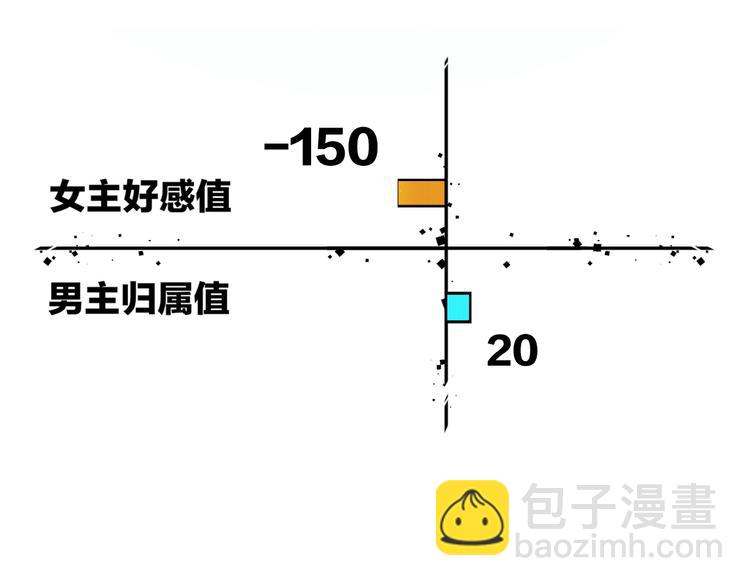 第18话 治愈172