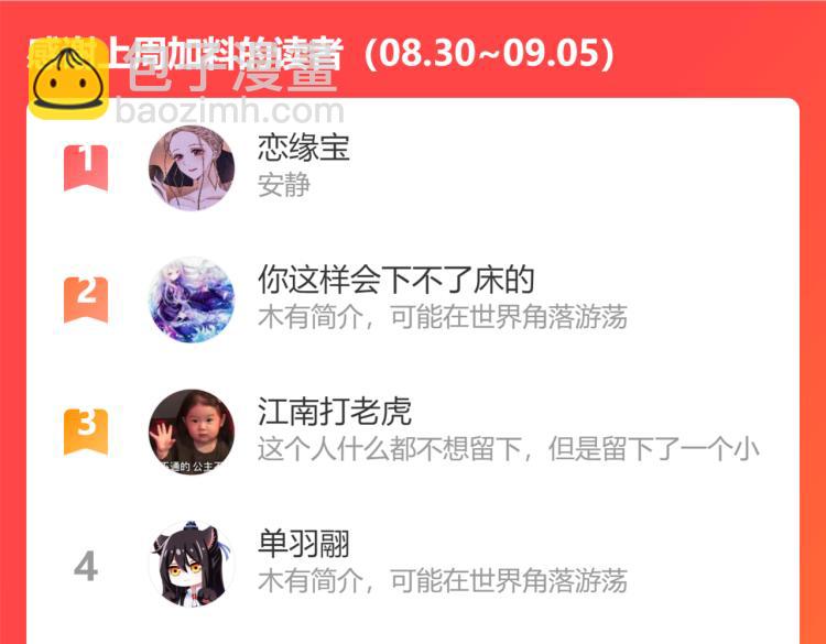第80话 败局131