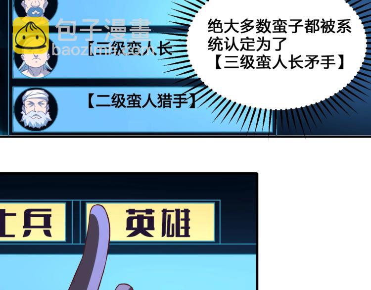 第3话 欢迎来到荒野！84