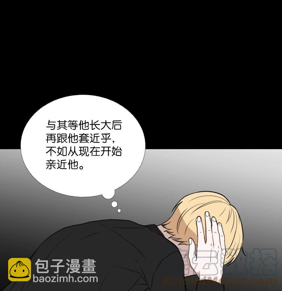 70 转折点12