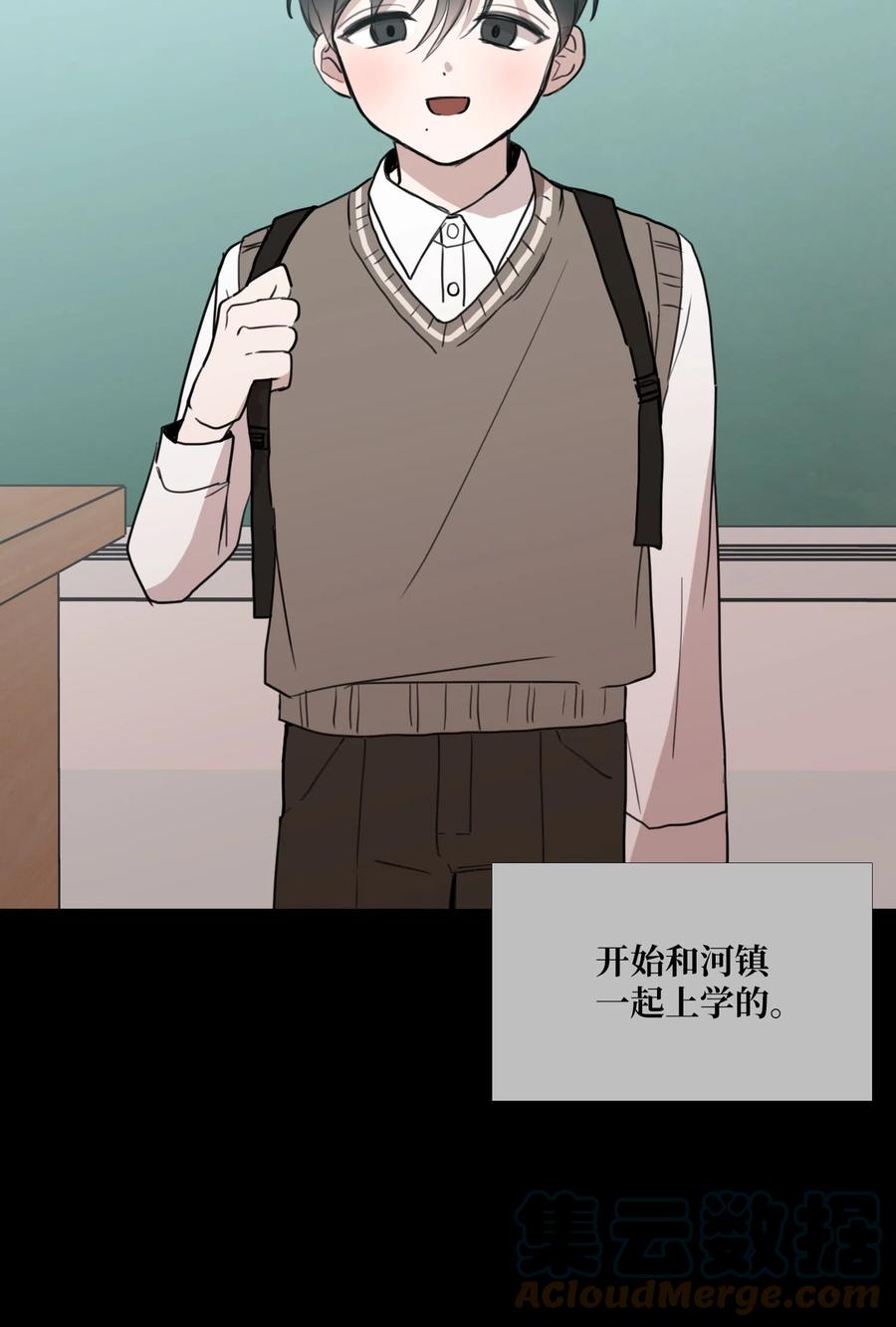 70 转折点64