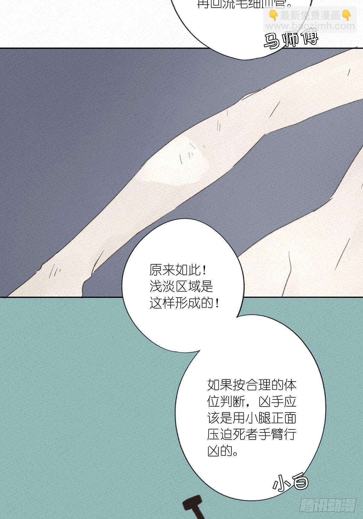 第十一回：扣子13