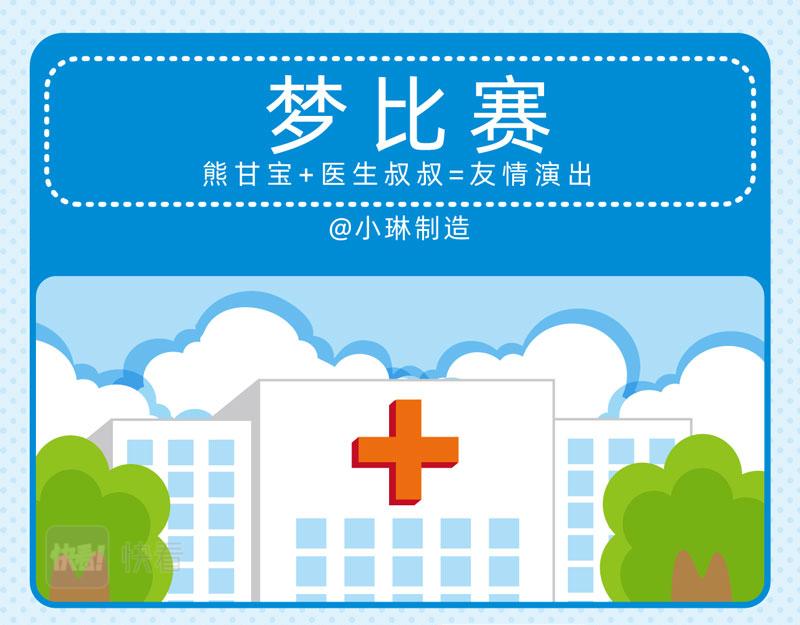 53医生与我3